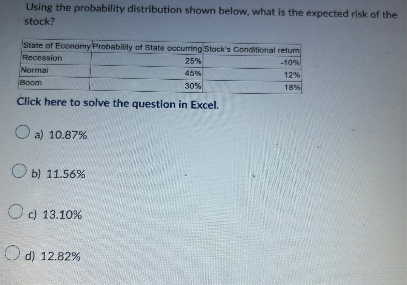 Using the probability distribution shown below,