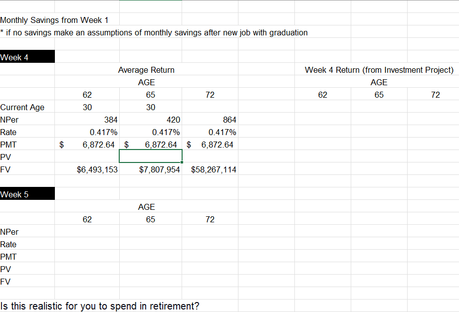 Personal Budget Project: Use excel formulas for