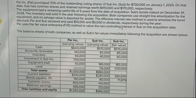 Please answer asap. Par inc. ( Pay ) purchased 7