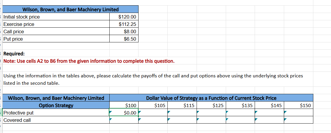 how do you calculate protective put Required: