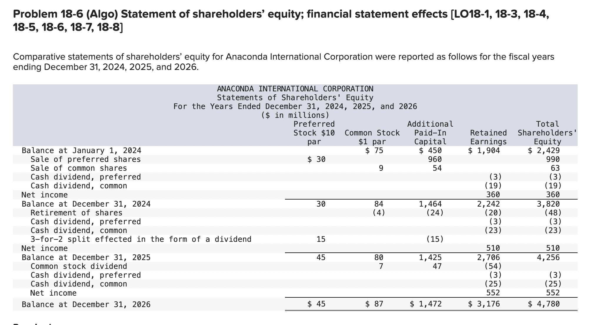 Problem 1 8 - 6 ( Algo ) Statement of
