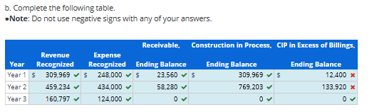 NEED HELP WITH PART B: Recording Long - Term