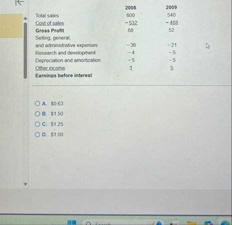 \ table [ [ , 2 0 0 8 , 2 0 0 9 ] , [ Total