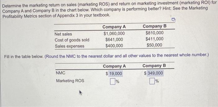 Fill in the table below. ( Round the NMC to the