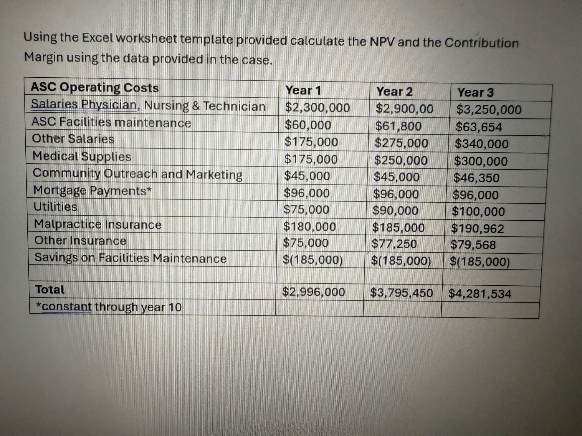 \ table [ [ ASC Operating Costs Salaries