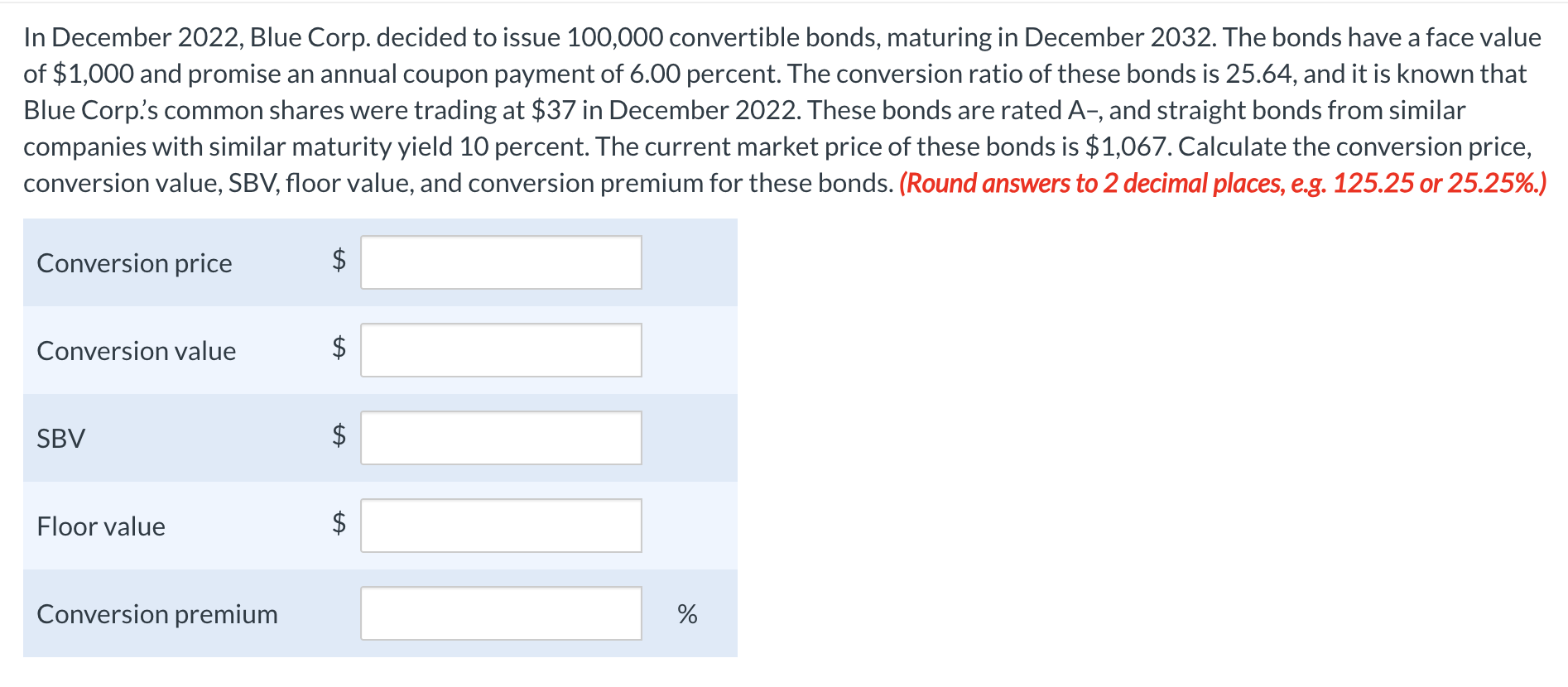 In December 2 0 2 2 , Blue Corp. decided to issue