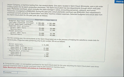 Cherek - 7 Jasper Company, a machine topling