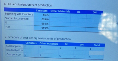FIFO EUP: cost per FIFO EUPBeGone manufactures