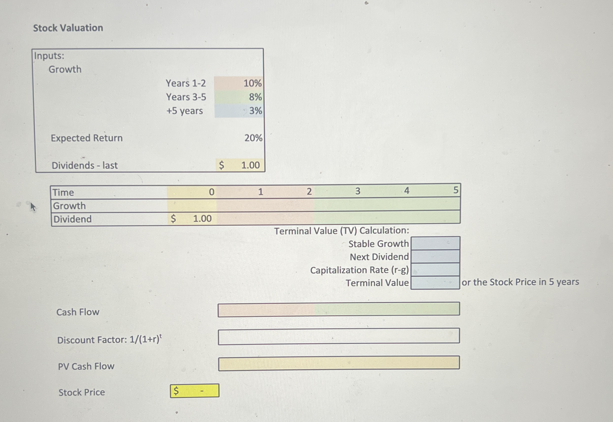 Stock Valuation \ table [ [ Inputs: , , ] , [