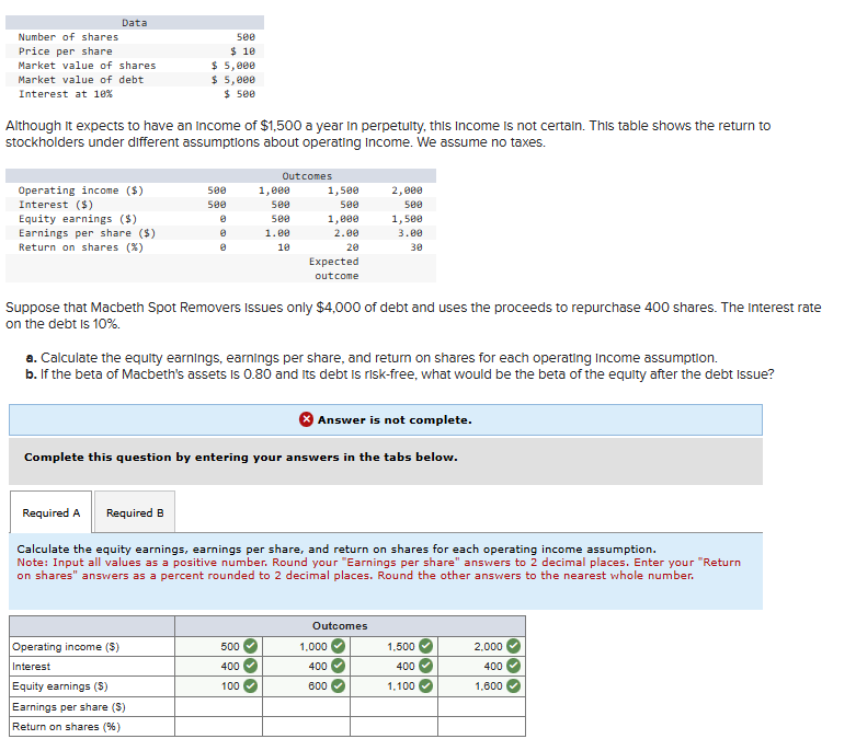 Suppose that Macbeth Spot Removers issues only \