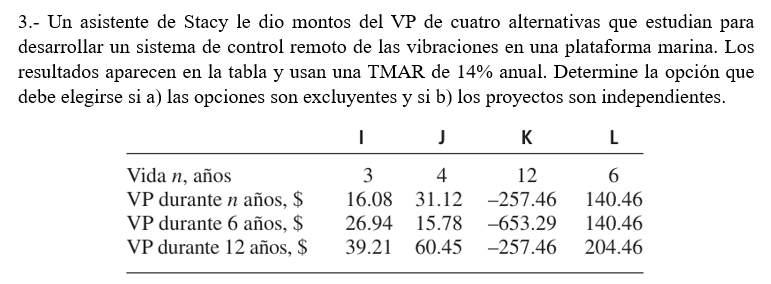 3 . - Un asistente de Stacy le dio montos del VP
