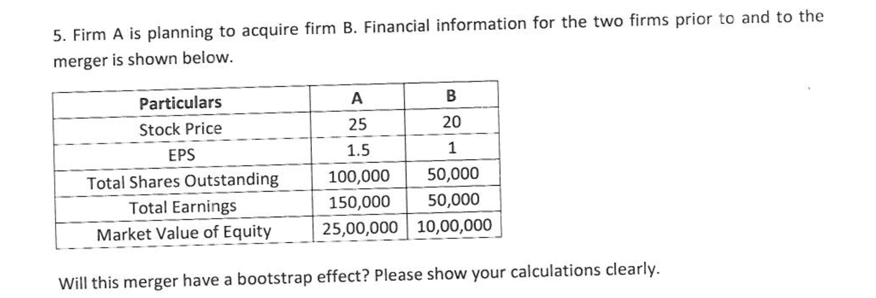5 . Firm \ ( A \ ) is planning to acquire firm B