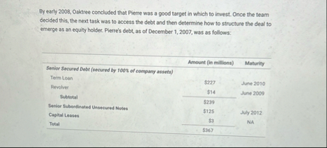 By early 2 0 0 8 , Oaktree concluded that Plierre