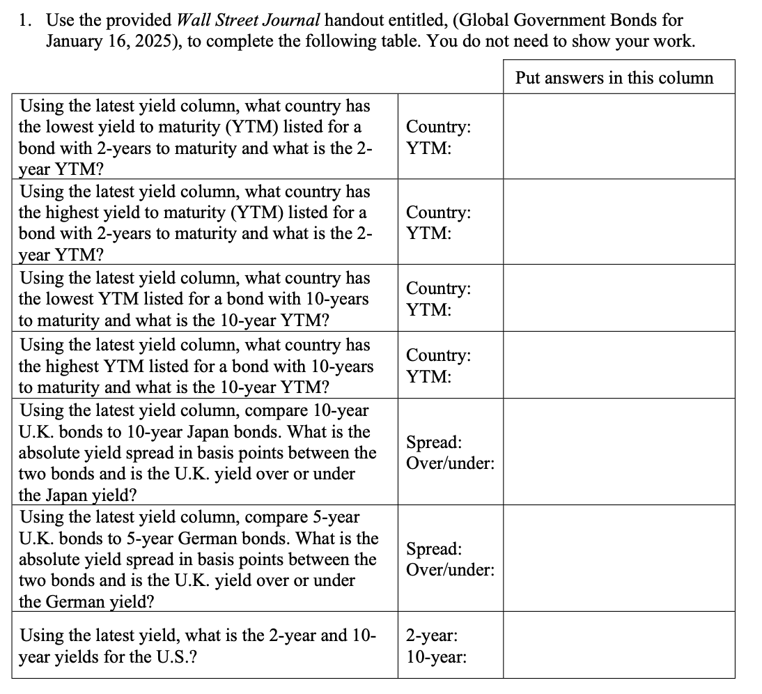 Use the provided Wall Street Journal handout