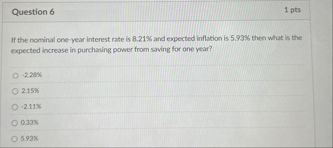 Question 6 1 pts If the nominal one - year