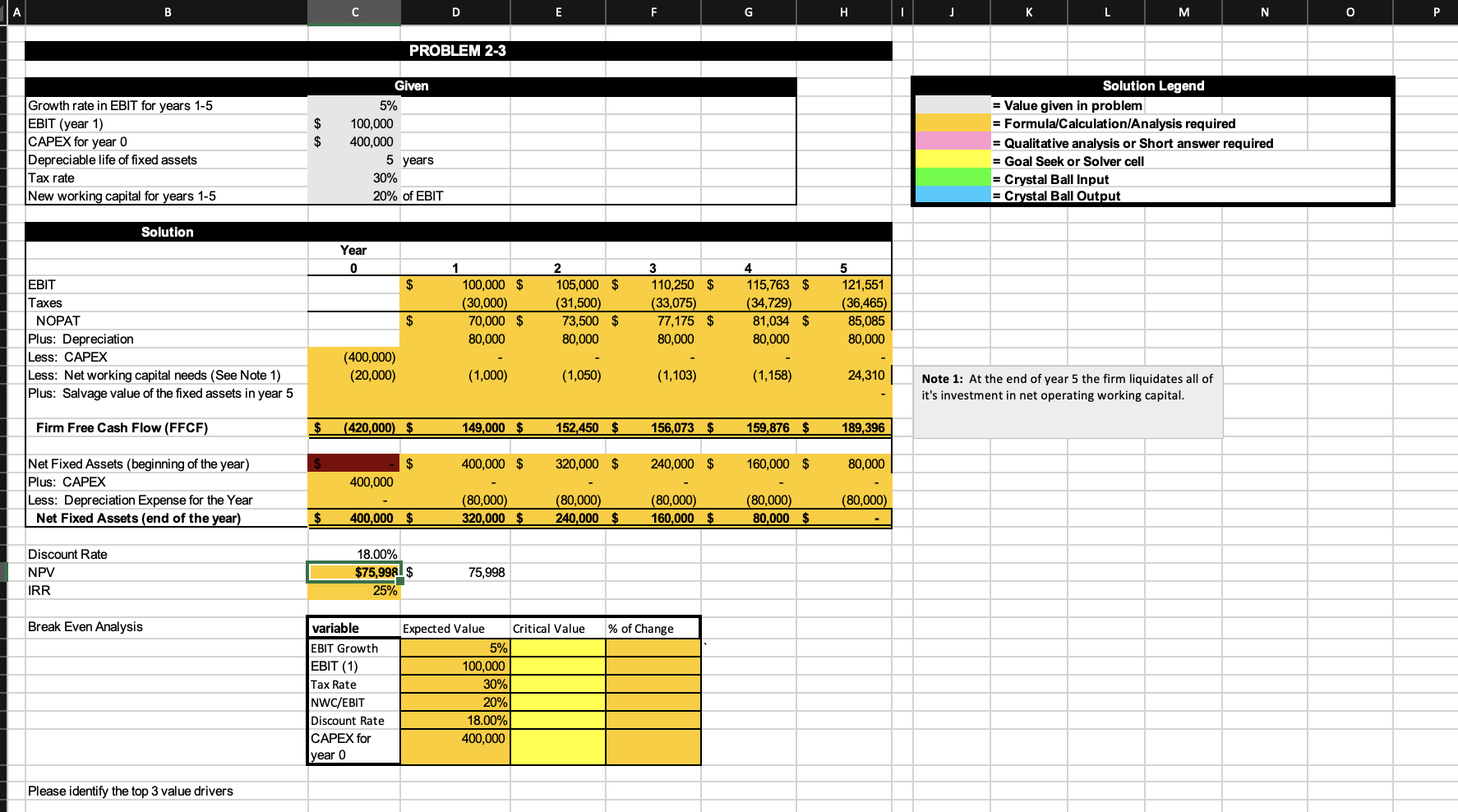 PROBLEM 2 - 3 Hello I am really struggling with