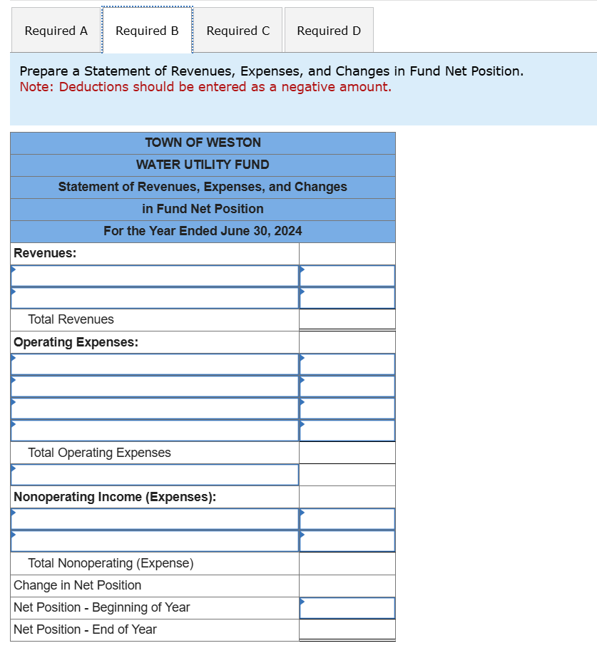 Prepare a Statement of Revenues, Expenses, and