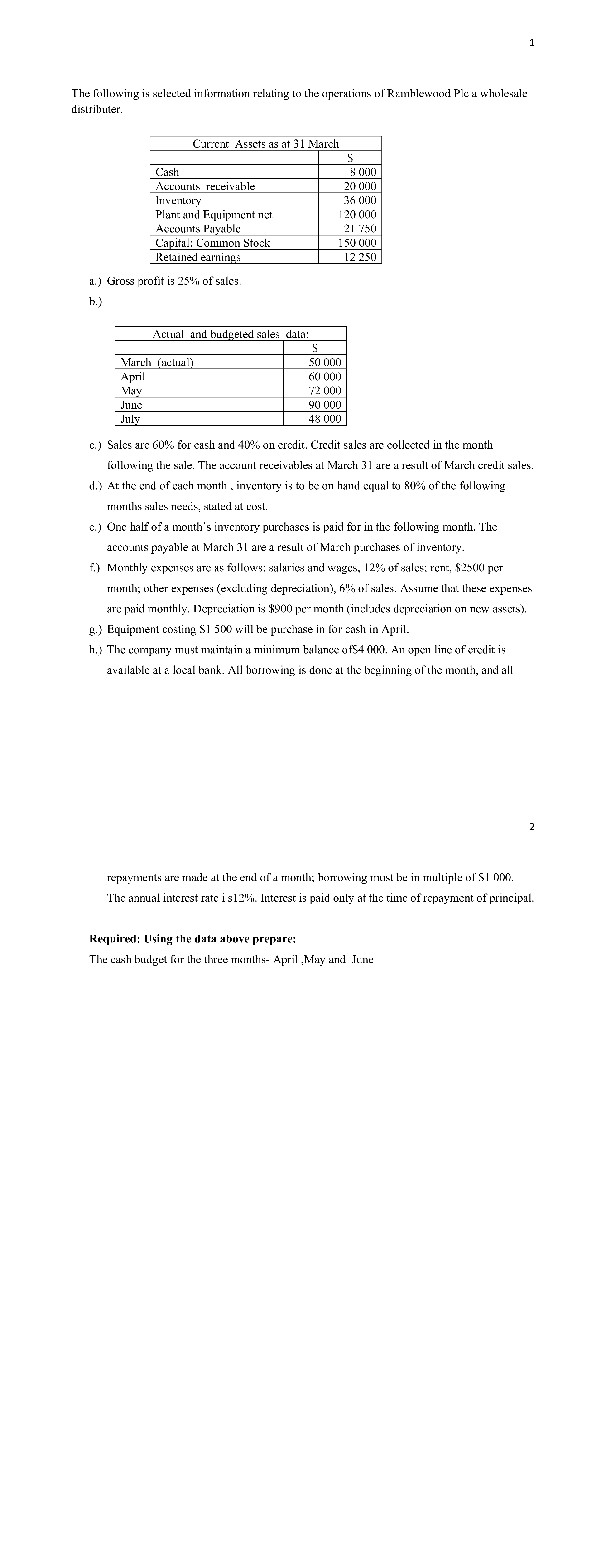 The following is selected information relating to