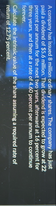 A company has issued 8 million ordinary shares.