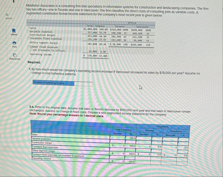 Midctetion Associstes is a coesuiting frm that