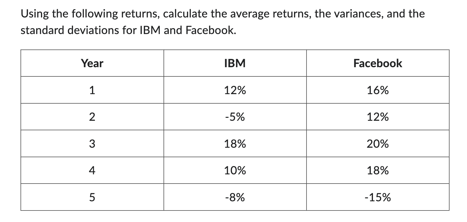 Using the following returns, calculate the