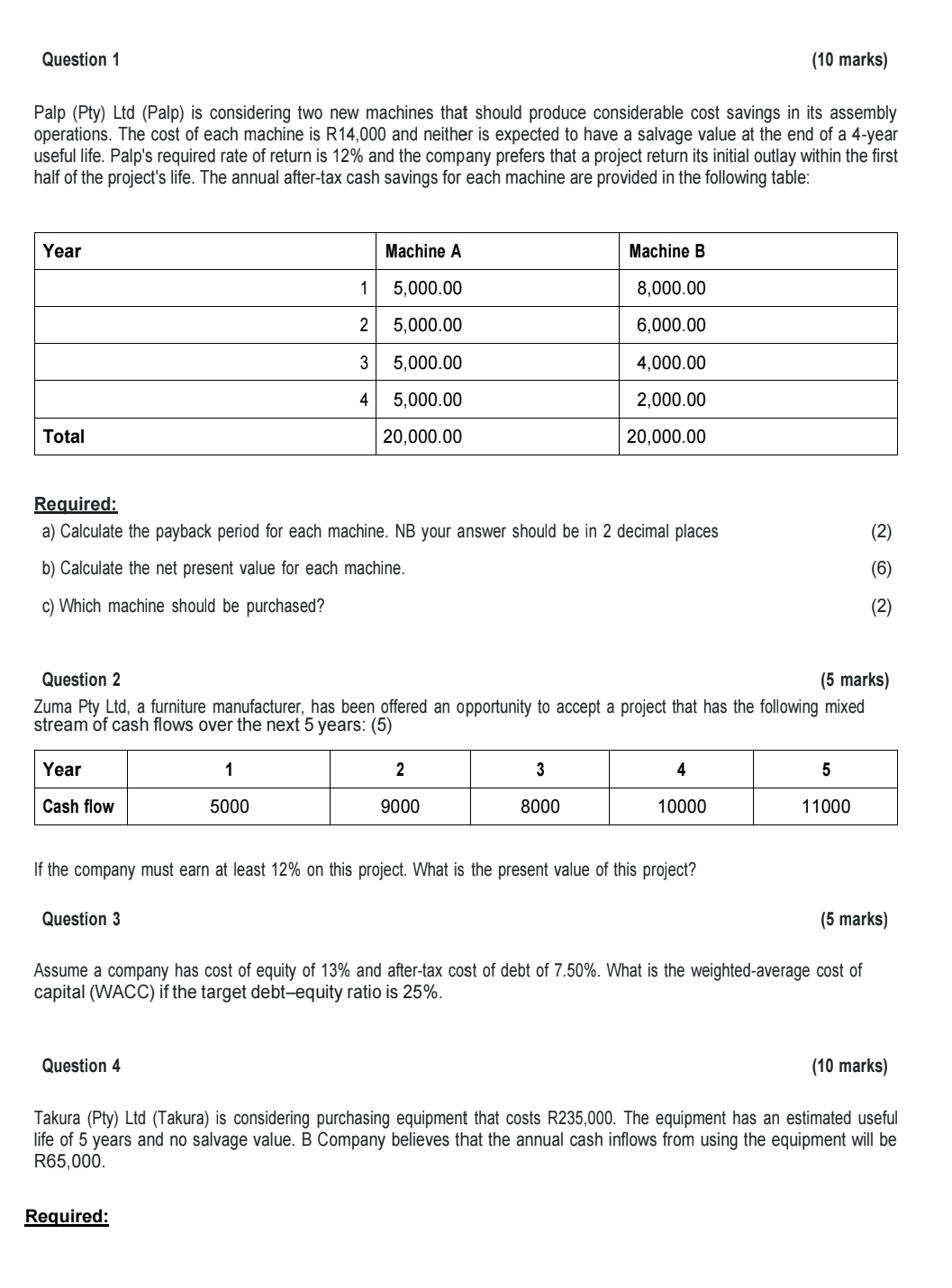 Question 1 ( 1 0 marks ) Palp ( Pty ) Ltd ( Palp