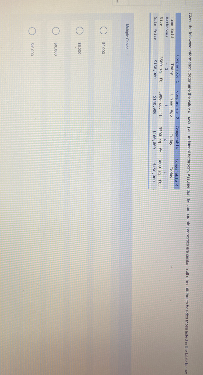 Valuation Using the Sales Comparison and Cost -