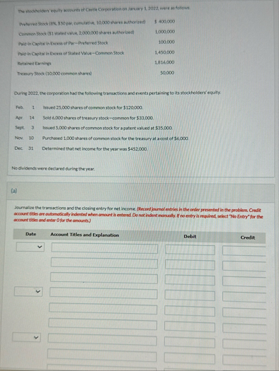 \ table [ [ , $ 4 0 0 0 0 0 ] , [ Common srock is