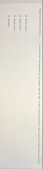 Hedge funds with less than In assets under