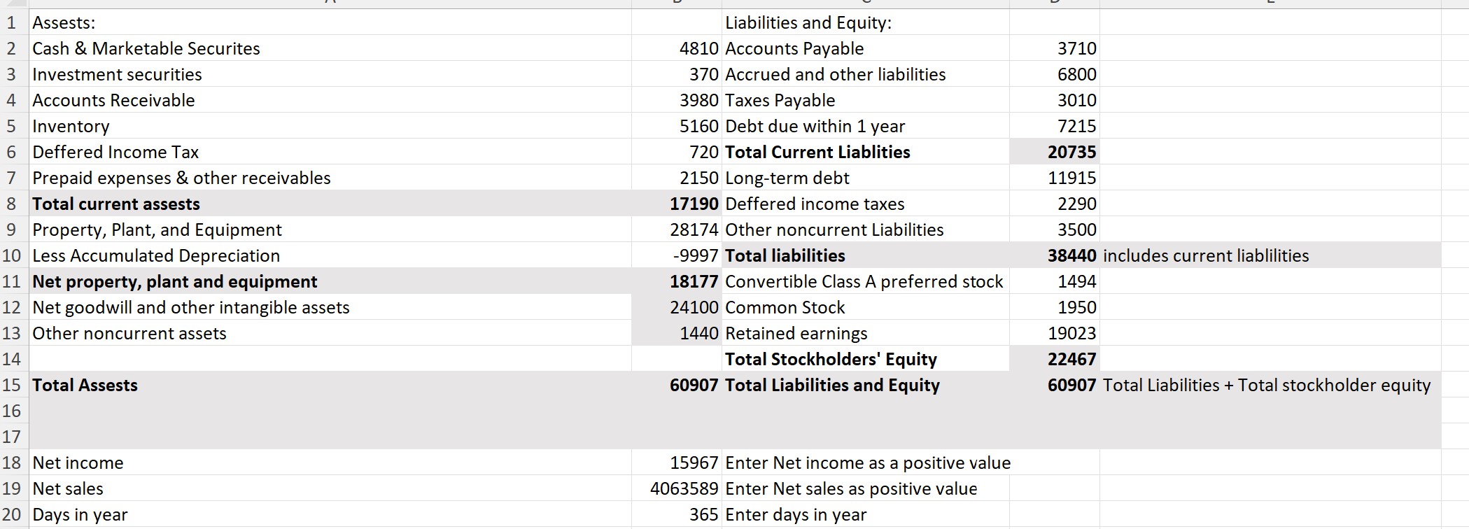 What is the Net Profit Margin and Return on Asset