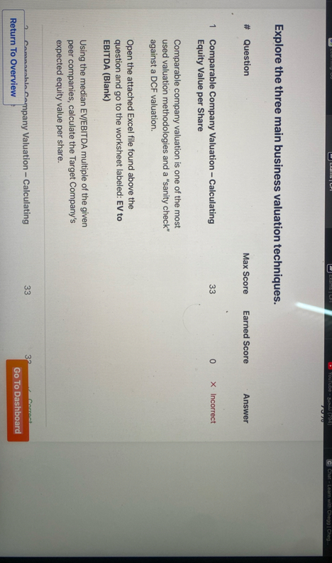 Explore the three main business valuation