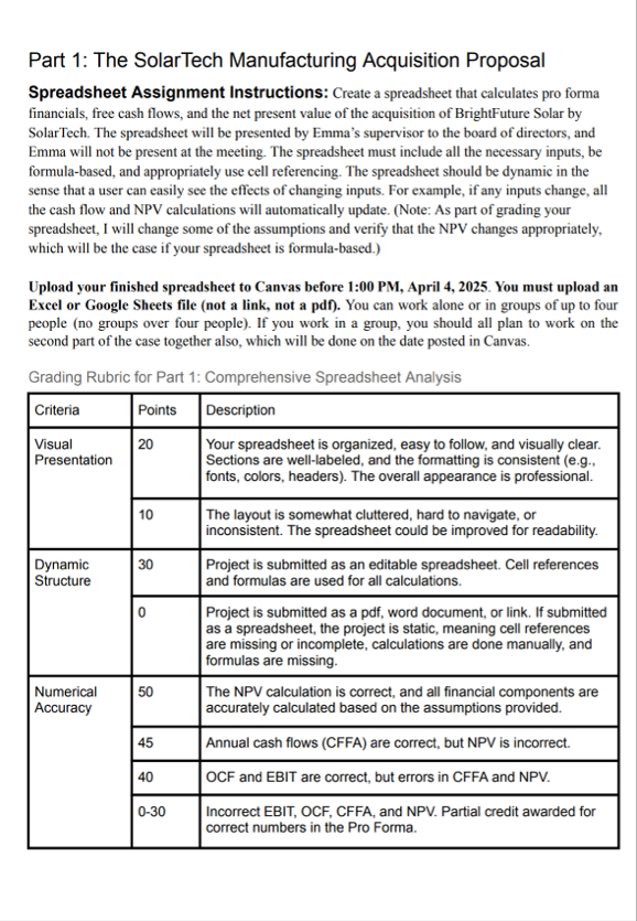 Part 1 : The SolarTech Manufacturing Acquisition