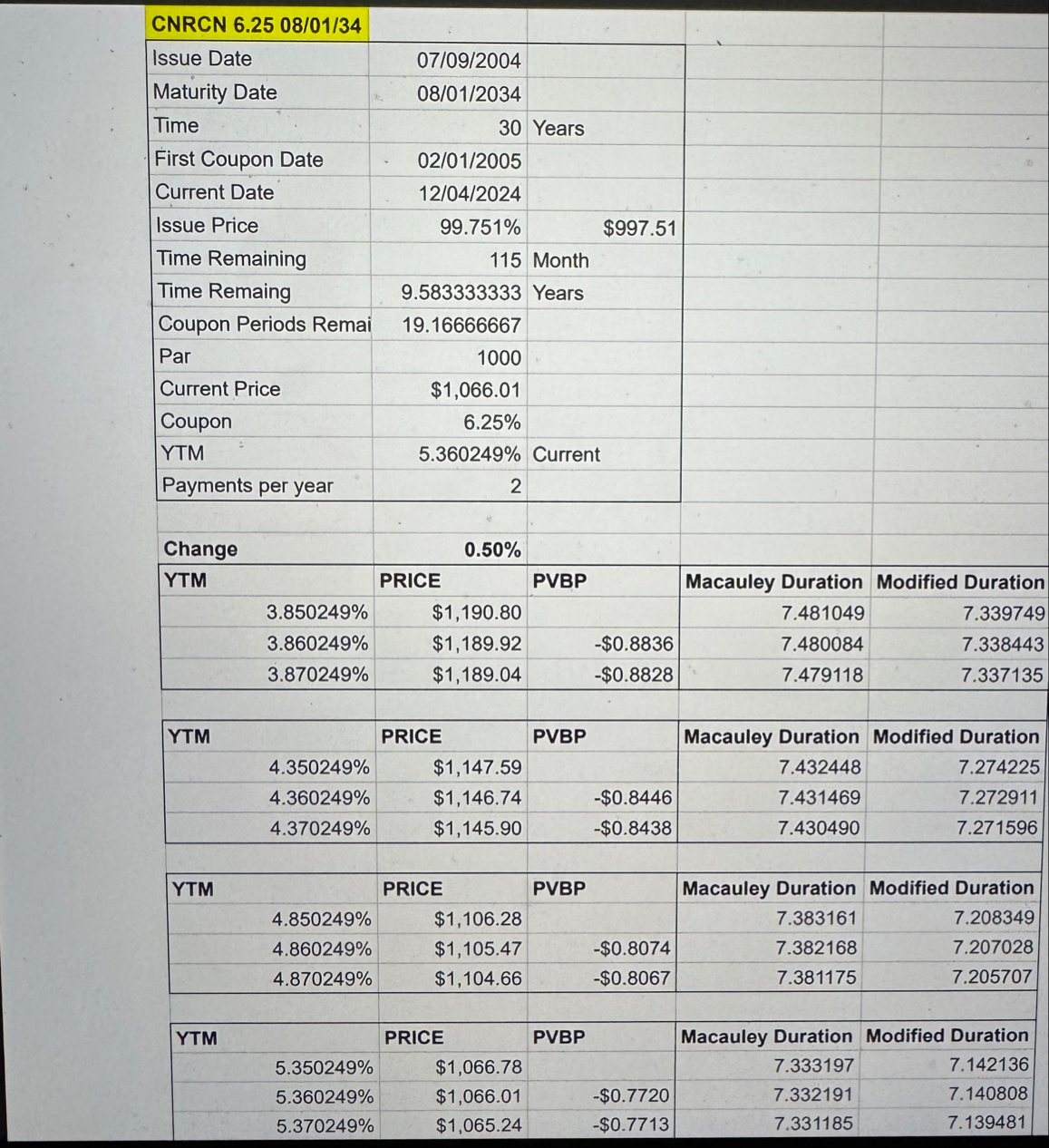 How did they get the YTM 4 . 3 4 on the second