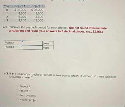 \ table [ [ Year , Project A , Project B ] , [ 0