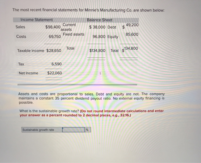 Sustainable growth rate - I m missing a some key