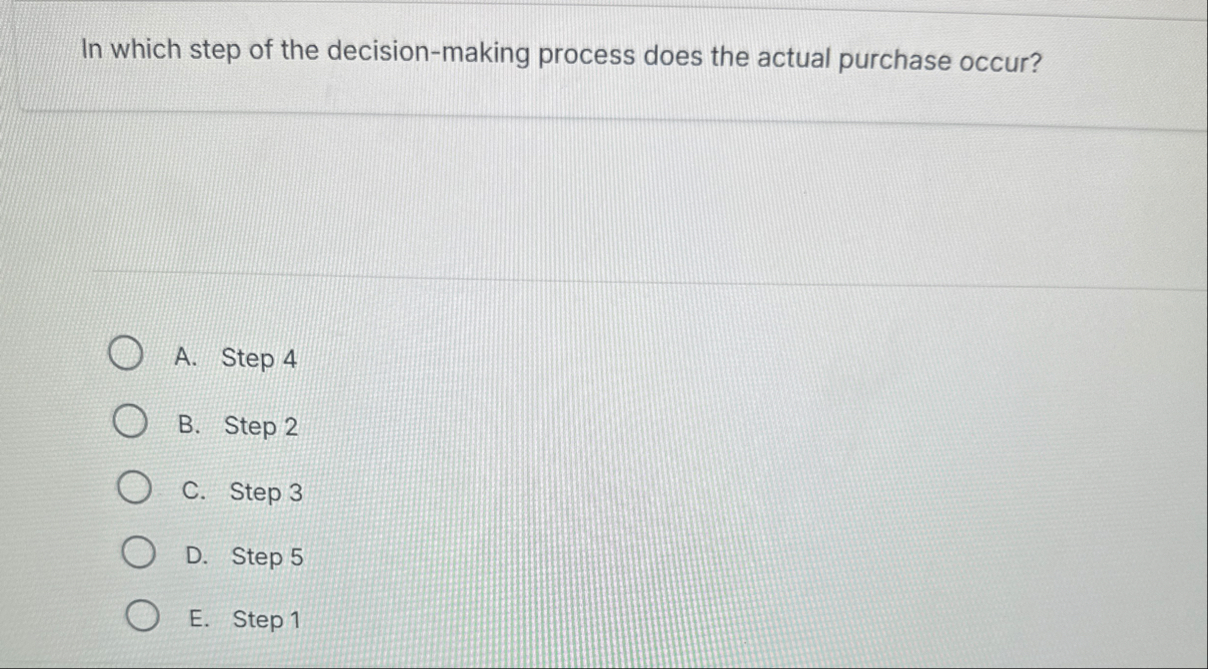 In which step of the decision - making process