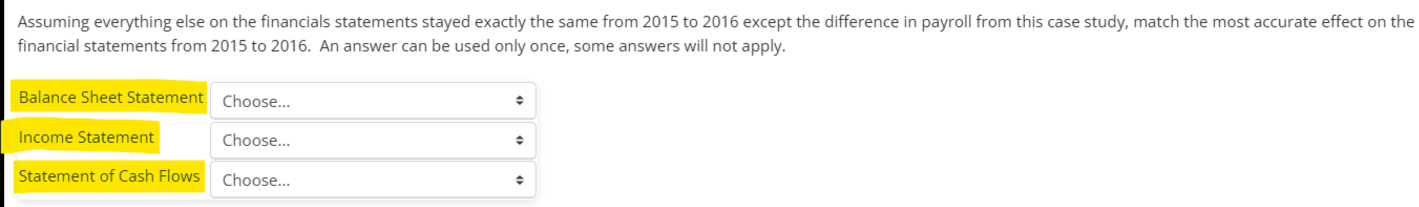 Assuming everything else on the financials