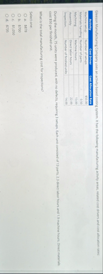 Gleeson Manufacturing Company uses an actwity -