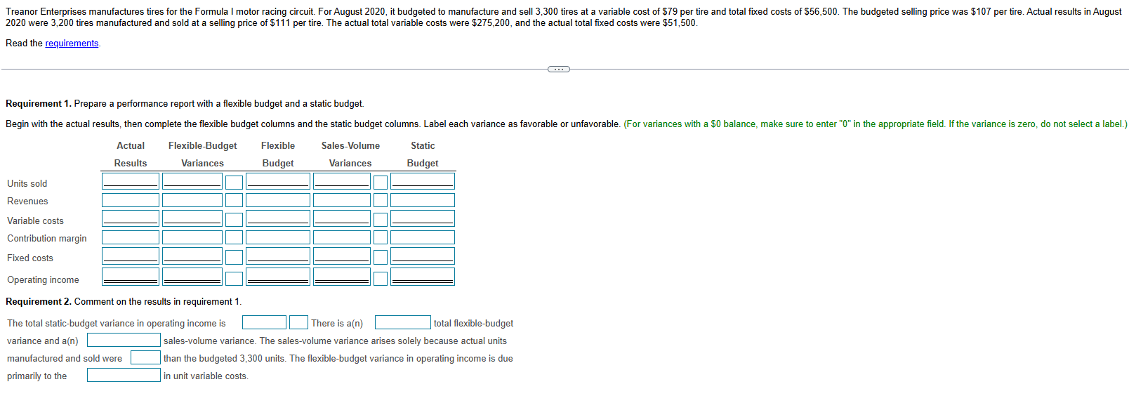 2 0 2 0 were 3 , 2 0 0 tires manufactured and