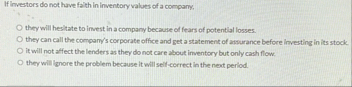 If Investors do not have faith in inventory