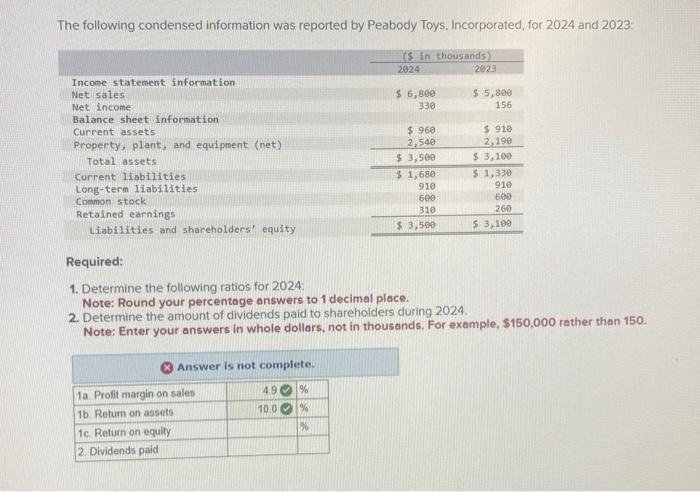 what is the return on assets and return on equity?