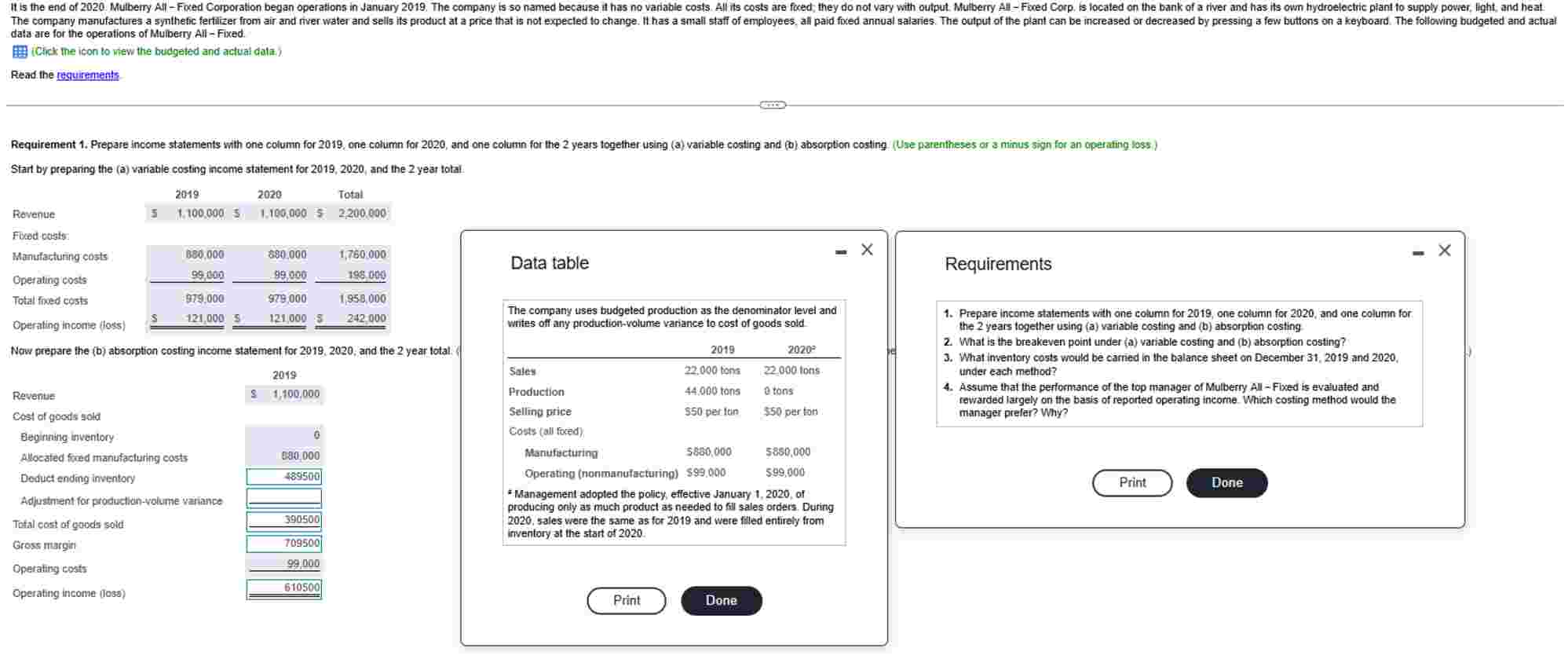 Now prepare the ( b ) absorption costing income