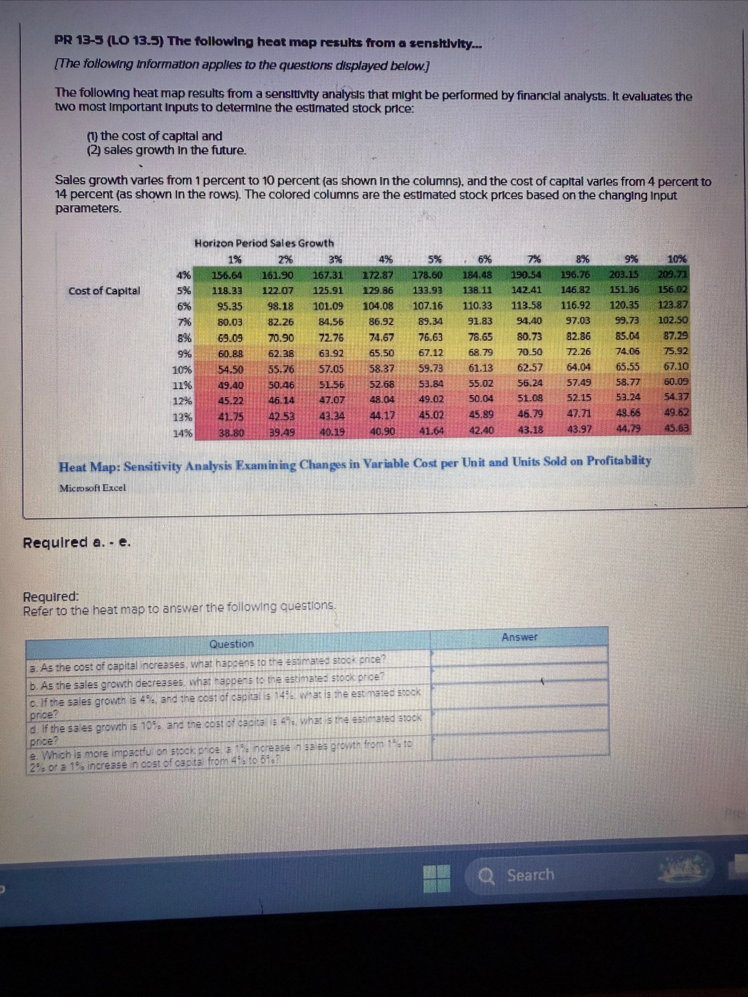 PR 1 3 - 5 ( LO 1 3 . 5 ) The following heat map