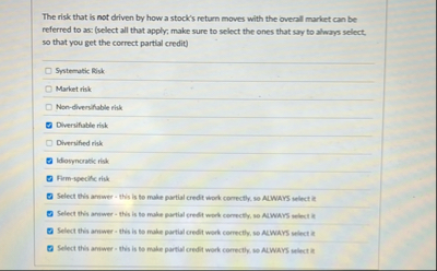 The risk that is not driven by how a stock's