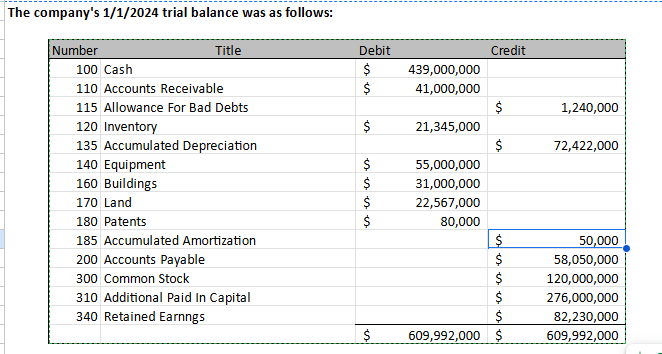 Please see screenshots - Please help with the