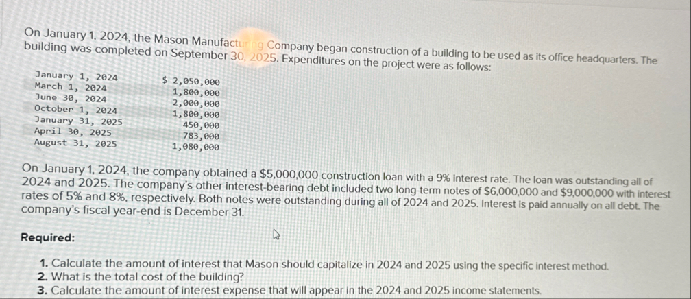 On January 1 , 2 0 2 4 , the Mason Manufacturig