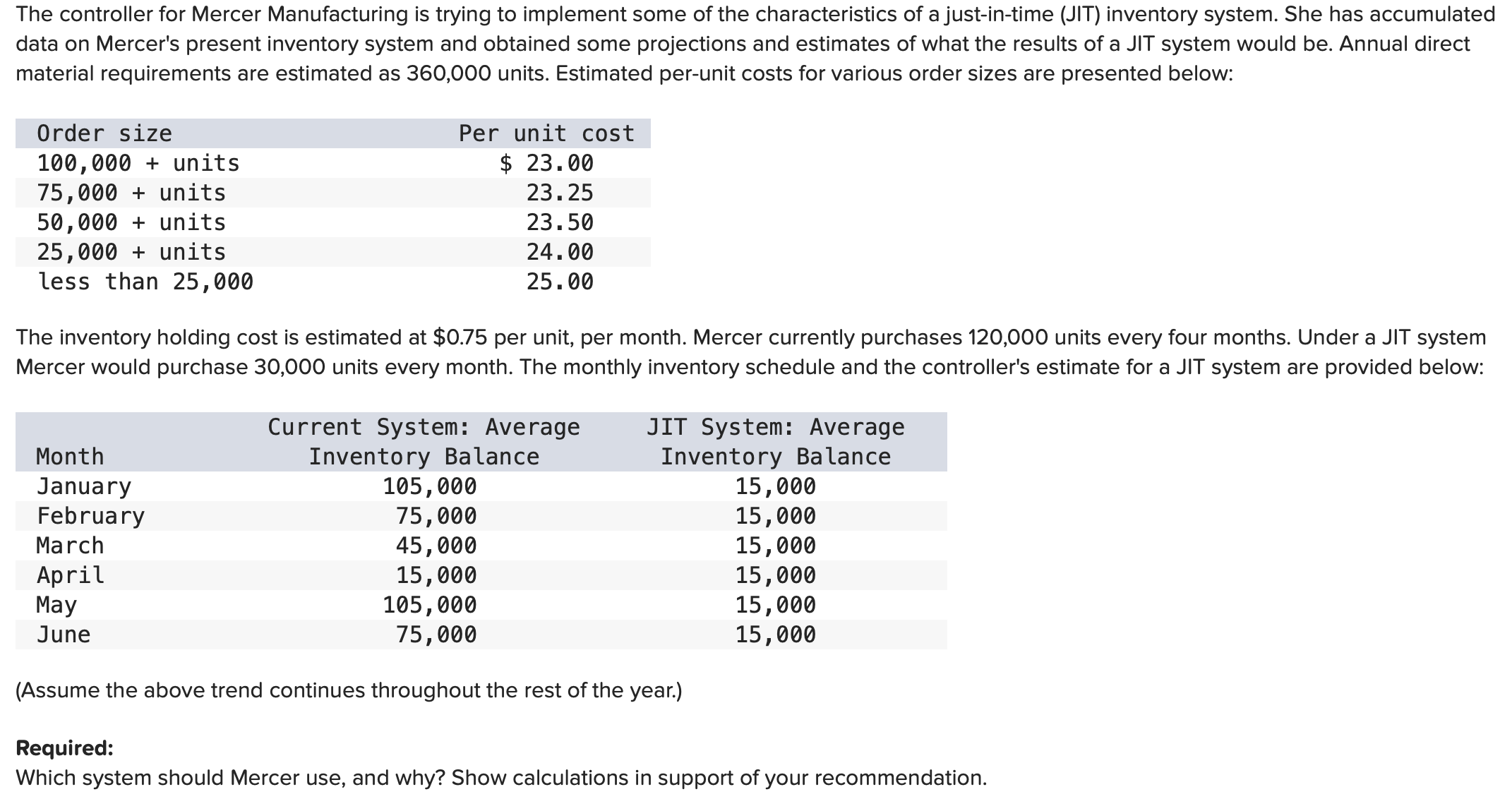 The controller for Mercer Manufacturing is trying