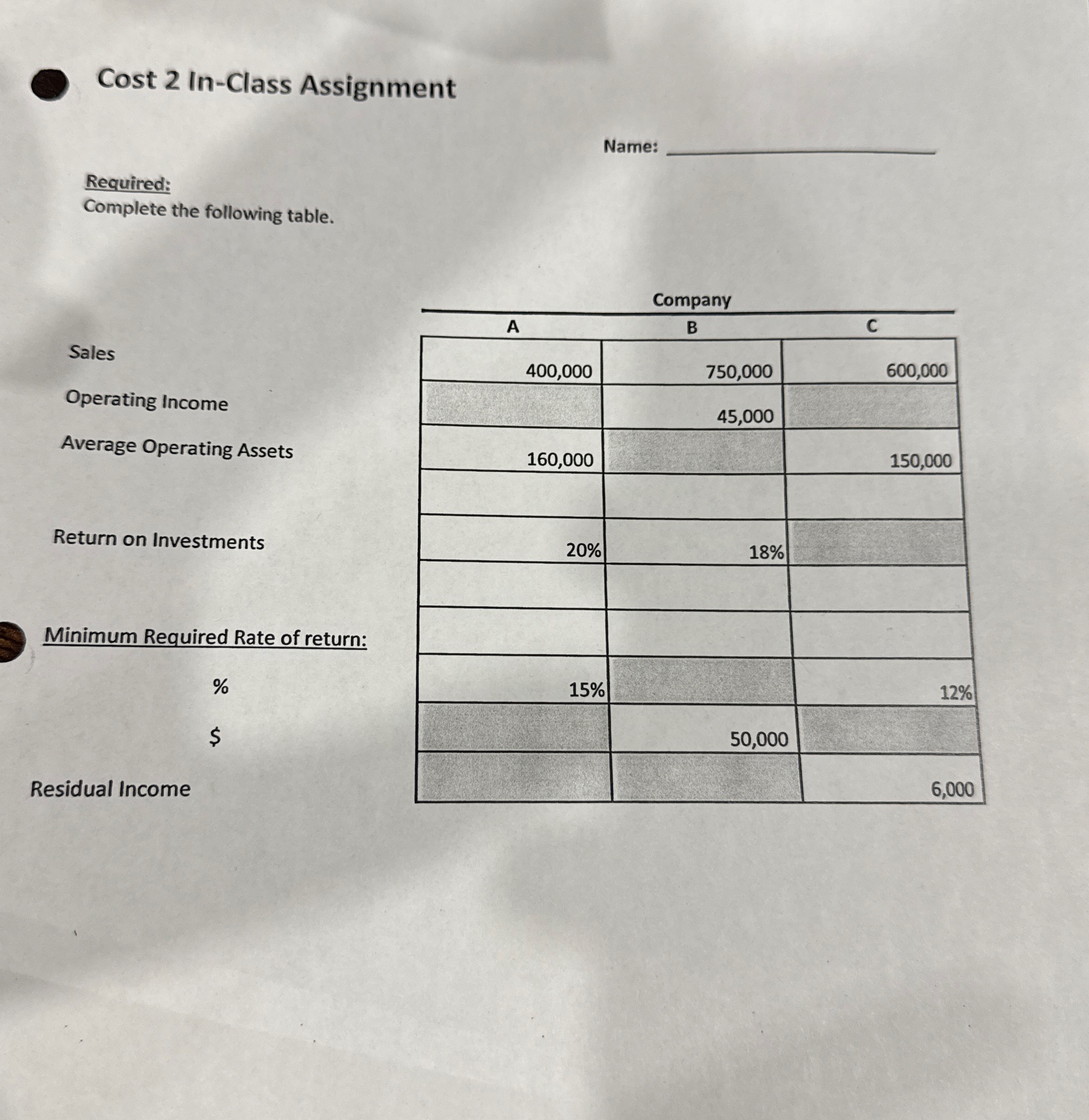 Cost 2 In - Class Assignment Name: Required: