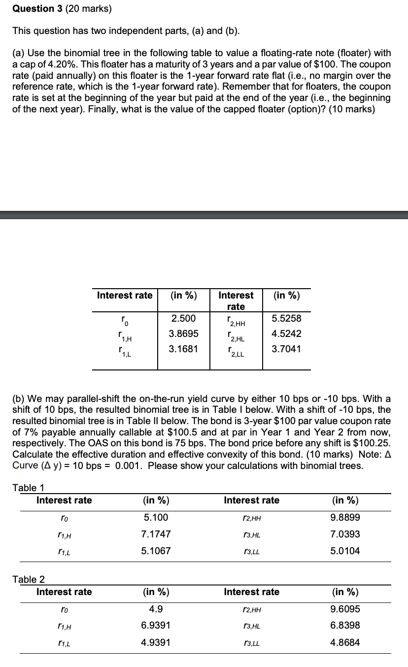 a cap of \ ( 4 . 2 0 \ % \ ) . This floater has a