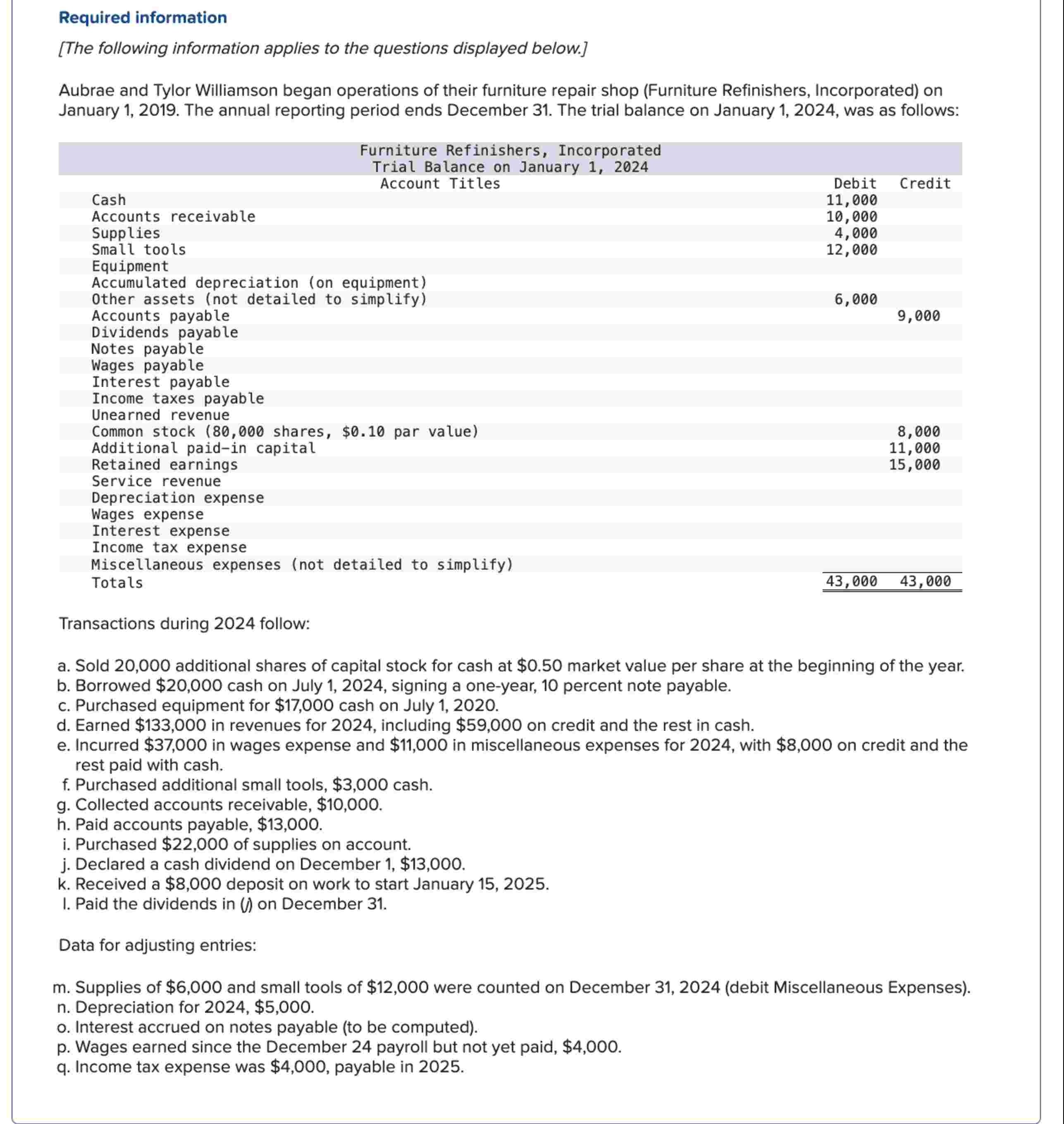 1 , 2 , 3 and 6 . Post the journal entries for